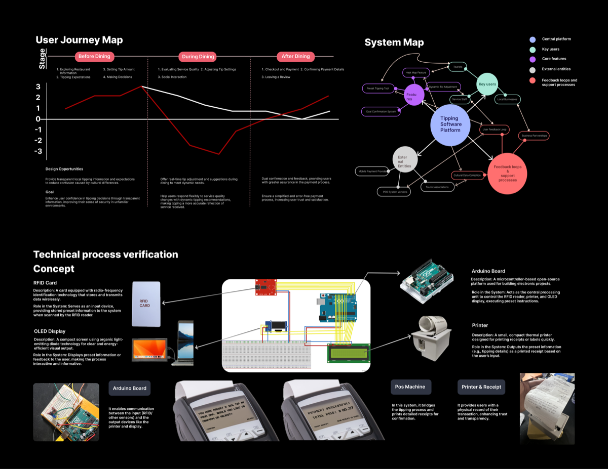 Archived TipEasy Arduino and receipt printer exploration