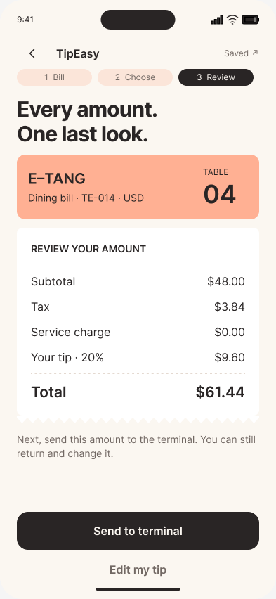 Review every amount